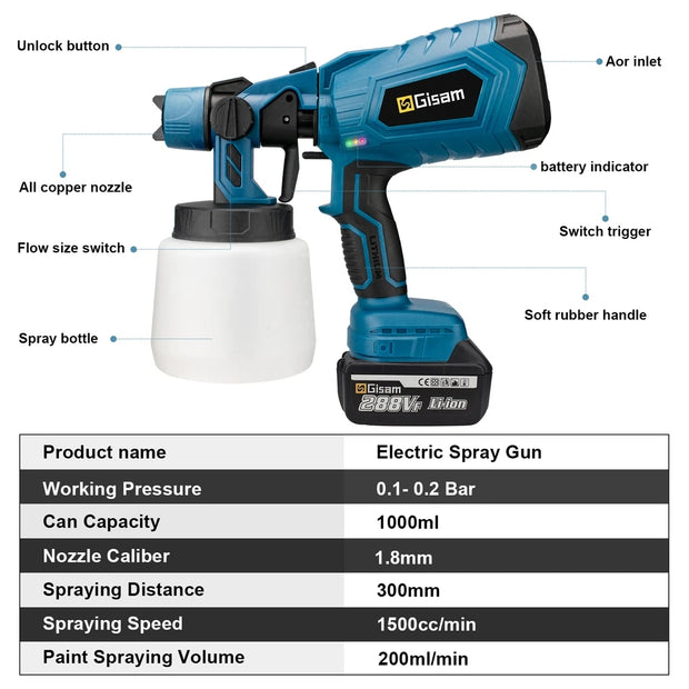 1000ML Cordless Electric Spray Gun High Power HVLP Paint Sprayer Auto Furniture Steel Coating Airbrush For Makita 18V Battery