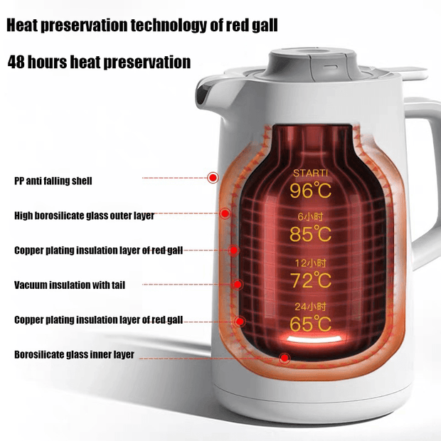 1.5L Large Capacity Intelligent Thermos Kettle 48 Hours Heat Preservation Household Hotel European Coffee Pot Glass Durable Liner Temperature Measurement Display Hot Water Kettle - MRSLM