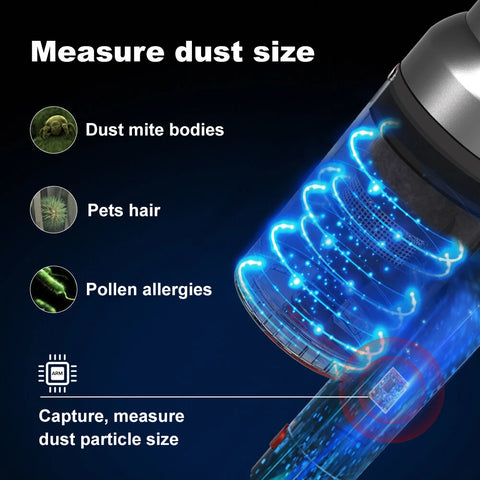 Liectroux i10 Draadloze Handstofzuiger, Slimme Stofdetectie, 250W Borstelloze Motor voor 27Kpa Krachtige Zuigkracht, LED Koplamp, Kleurrijk LED Touchscreen, 45 Min. Lange Werktijd, Staande Stofzuiger voor Tapijt, Harde Vloer, Auto & Dierenhaar EU-stekker