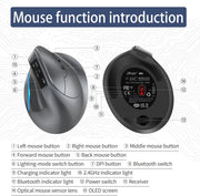 Wireless Mouse Rechargeable,Bluetooth Mouse with LED Screen,2.4GHz/Bluetooth,3200DPI 7 Buttons Vertical Ergonomic Mouse,Mouse Wireless Bluetooth,Wireless Mouse for Notebook,PC,Black