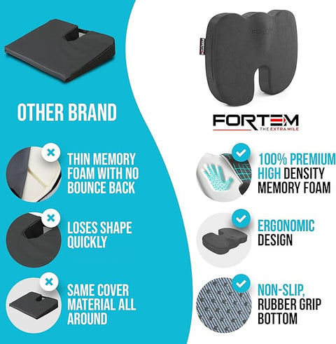 FORTEM Seat Cushion and Lumbar Support for Office Chair, Desk Chair Cushion, Memory Foam Office Chair Cushion, Non Slip Sitting and Back Pillow for Gaming, Car Seat Cushion, Chair Pad