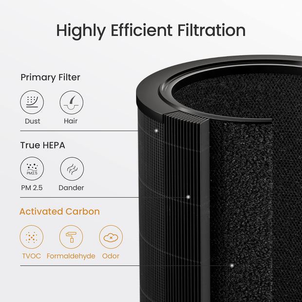 SmartPro™ Air Purifier