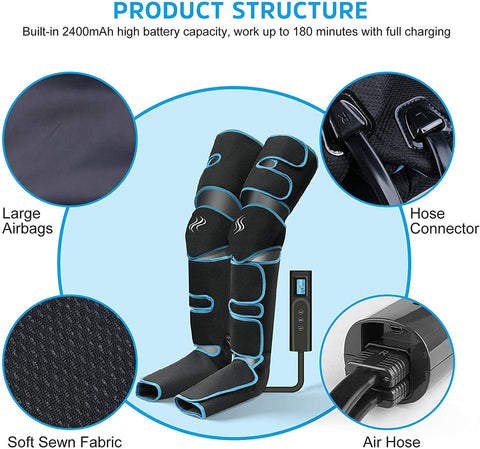 Universal Knee & Leg Massager