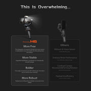 iSteady M6 Kit - 3-Axis Smartphone Gimbal with AI Tracking & Fill Light