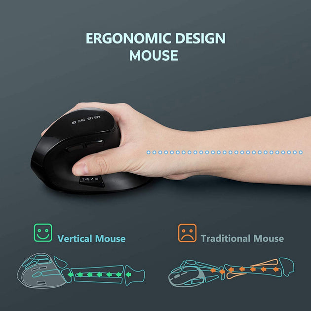 Vertical Ergonomic Soft Click Wireless Mouse – Sasimo