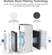 Smart Air Purifier