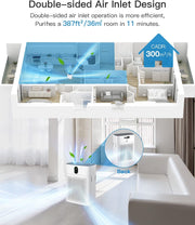 Smart Air Purifier