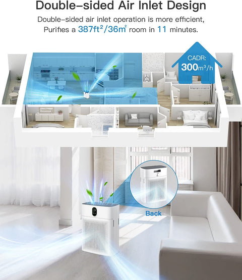 Smart Air Purifier