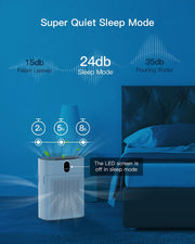 Smart Air Purifier