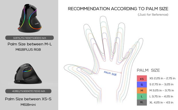 Mini Wireless Silent Ergonomic Mouse