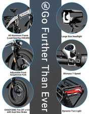 Folding Electric Bike for Adults 1200W Peak Motor,30/28MPH 60 Miles, Fat Tire Foldable Ebike Commute with NFC/Anti-Theft/Hydraulic Brakes,UL Certified Electric Bicycle