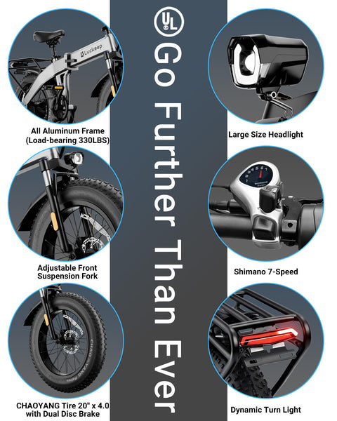 Folding Electric Bike for Adults 1200W Peak Motor,30/28MPH 60 Miles, Fat Tire Foldable Ebike Commute with NFC/Anti-Theft/Hydraulic Brakes,UL Certified Electric Bicycle