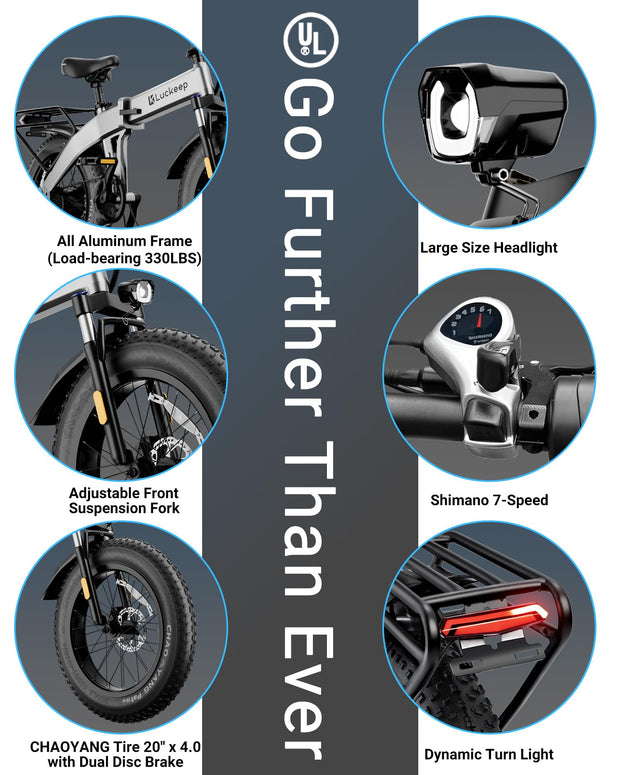 Folding Electric Bike for Adults 1200W Peak Motor,30/28MPH 60 Miles, Fat Tire Foldable Ebike Commute with NFC/Anti-Theft/Hydraulic Brakes,UL Certified Electric Bicycle