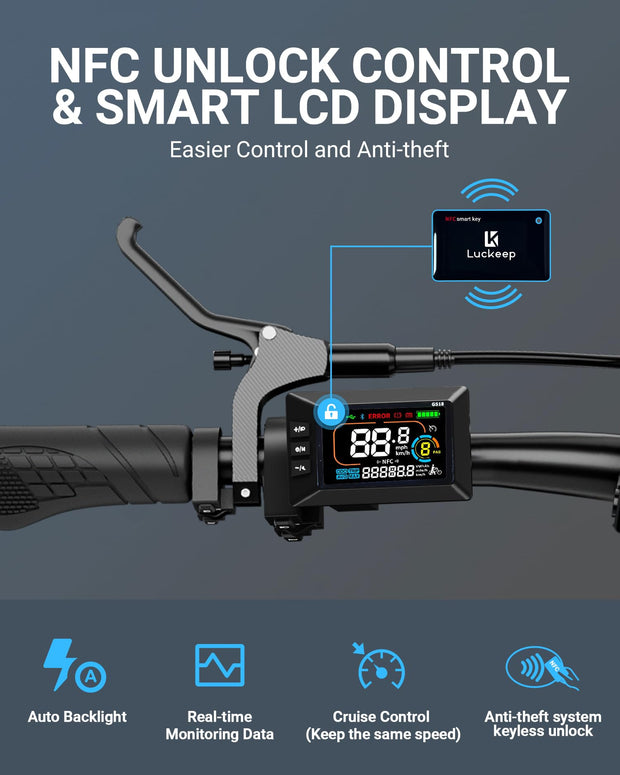 Folding Electric Bike for Adults 1200W Peak Motor,30/28MPH 60 Miles, Fat Tire Foldable Ebike Commute with NFC/Anti-Theft/Hydraulic Brakes,UL Certified Electric Bicycle