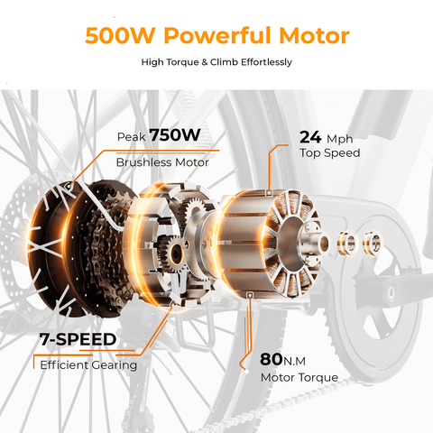 Cityscape 2.0 Electric Bike