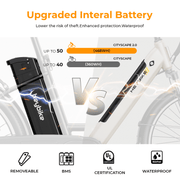 Cityscape 2.0 Electric Bike
