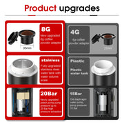 3-in-1 Portable Electric Espresso Maker (Wireless)