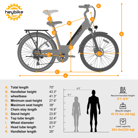 Cityscape 2.0 Electric Bike